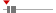 box plot