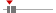 box plot