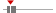box plot