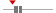 box plot