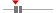 box plot