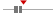 box plot