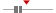 box plot