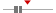 box plot
