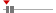 box plot