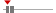 box plot