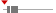 box plot