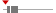 box plot