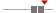 box plot