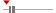 box plot