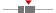 box plot