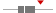 box plot
