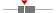 box plot