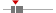 box plot