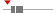 box plot