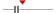 box plot