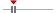 box plot
