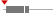 box plot