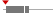box plot