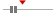 box plot