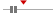 box plot