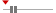 box plot