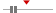 box plot