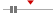 box plot