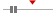 box plot