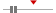 box plot