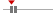 box plot