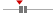 box plot