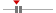 box plot