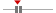 box plot