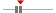 box plot