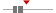 box plot