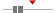 box plot