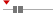 box plot