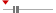 box plot
