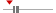 box plot