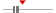 box plot