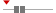 box plot