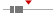 box plot