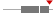 box plot