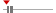box plot