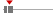box plot