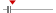 box plot
