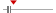 box plot