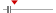 box plot