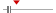 box plot